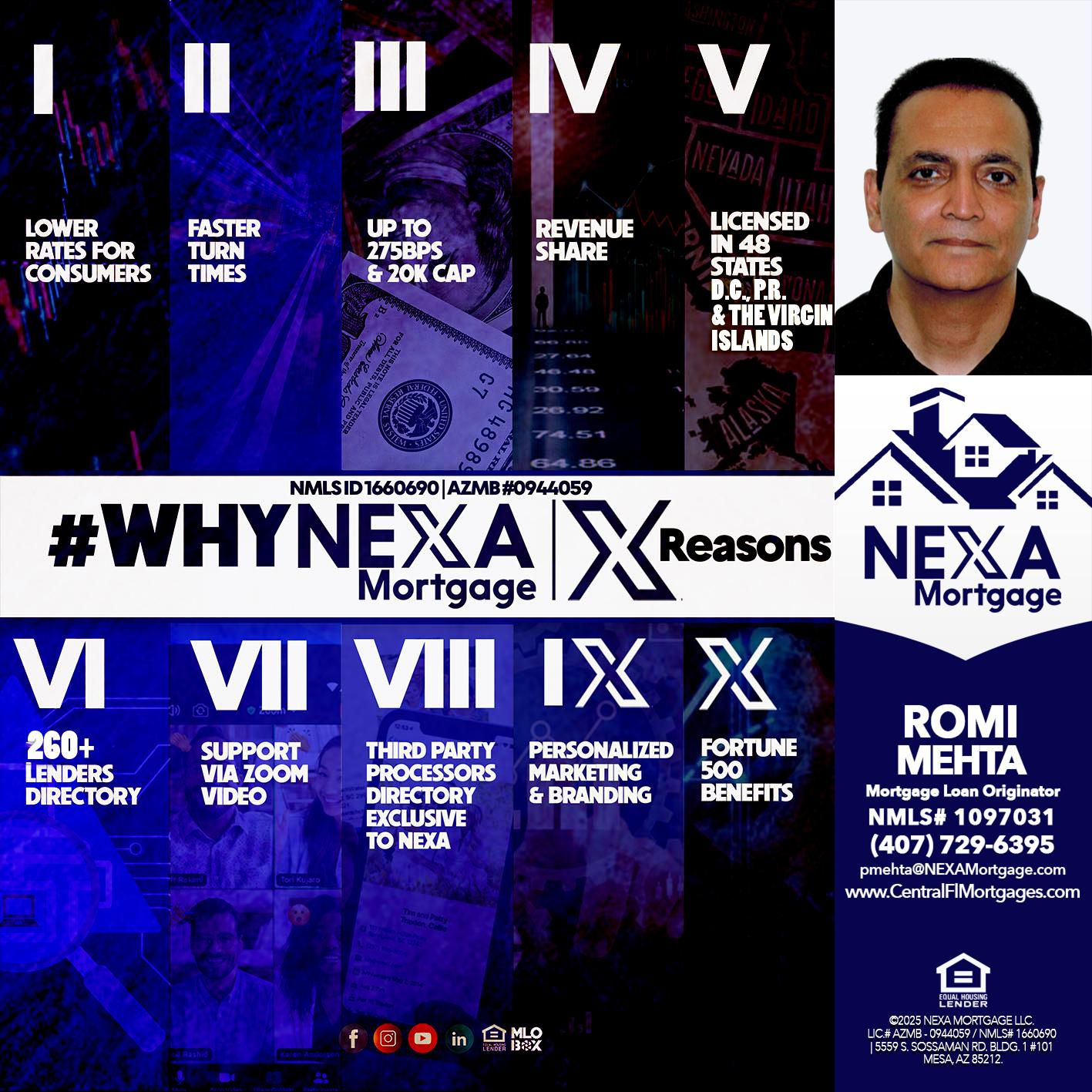 WHYNEXA TOP X - Romi Mehta -Mortgage Loan Originator
