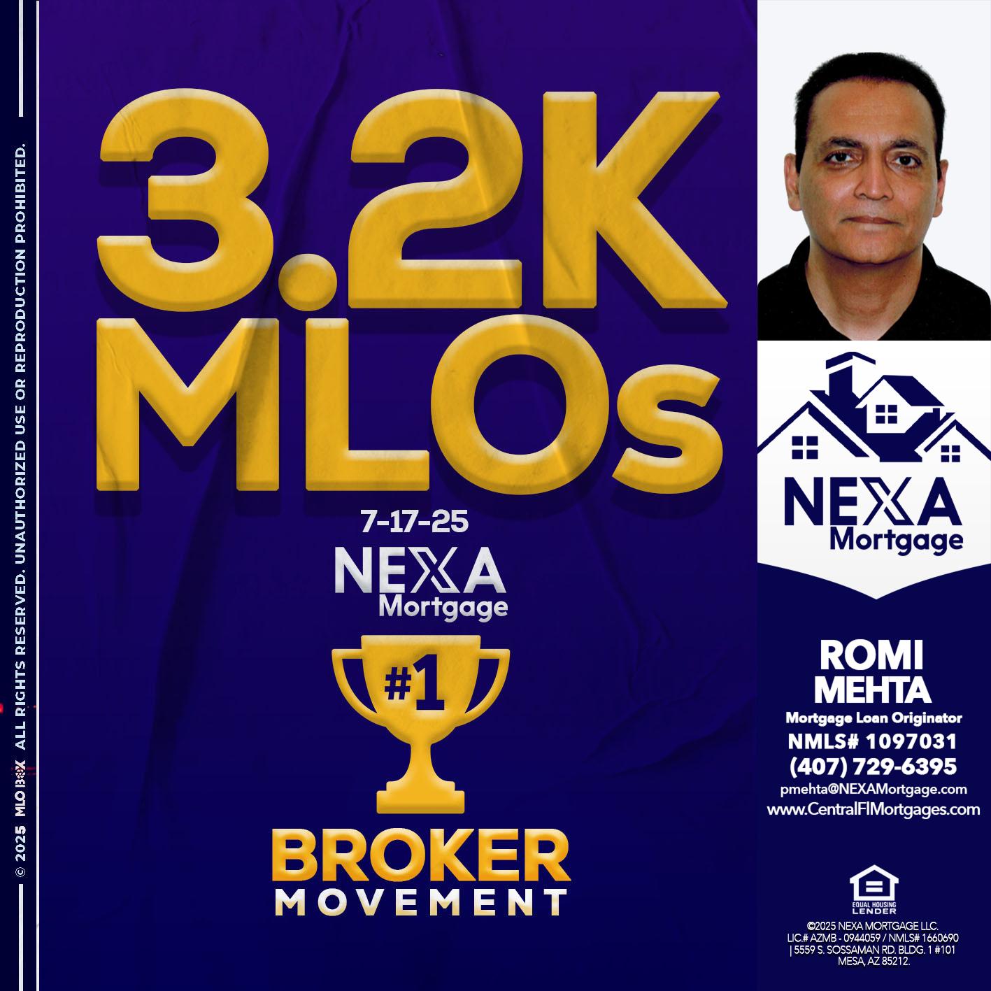 3.2K MLOs - Romi Mehta -Mortgage Loan Originator