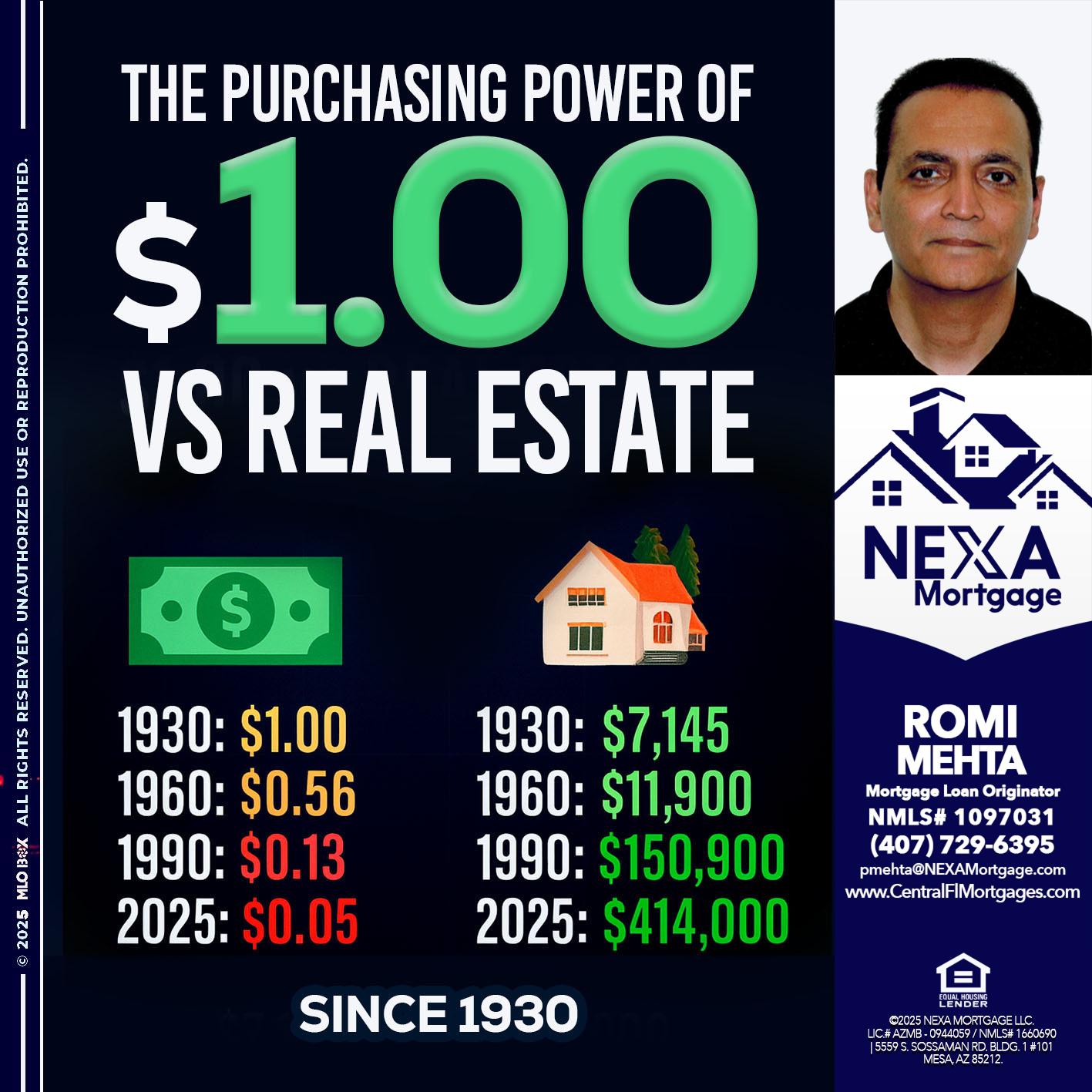 THE PURCHASING - Romi Mehta -Mortgage Loan Originator