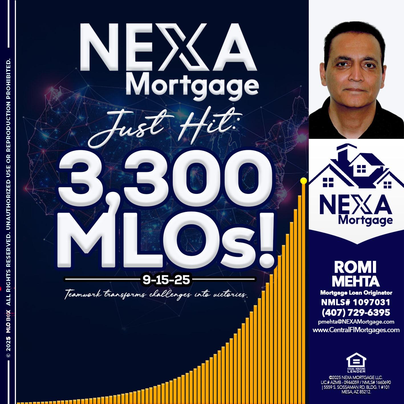 NEXA JUST HIT 3300 MLOS - Romi Mehta -Mortgage Loan Originator