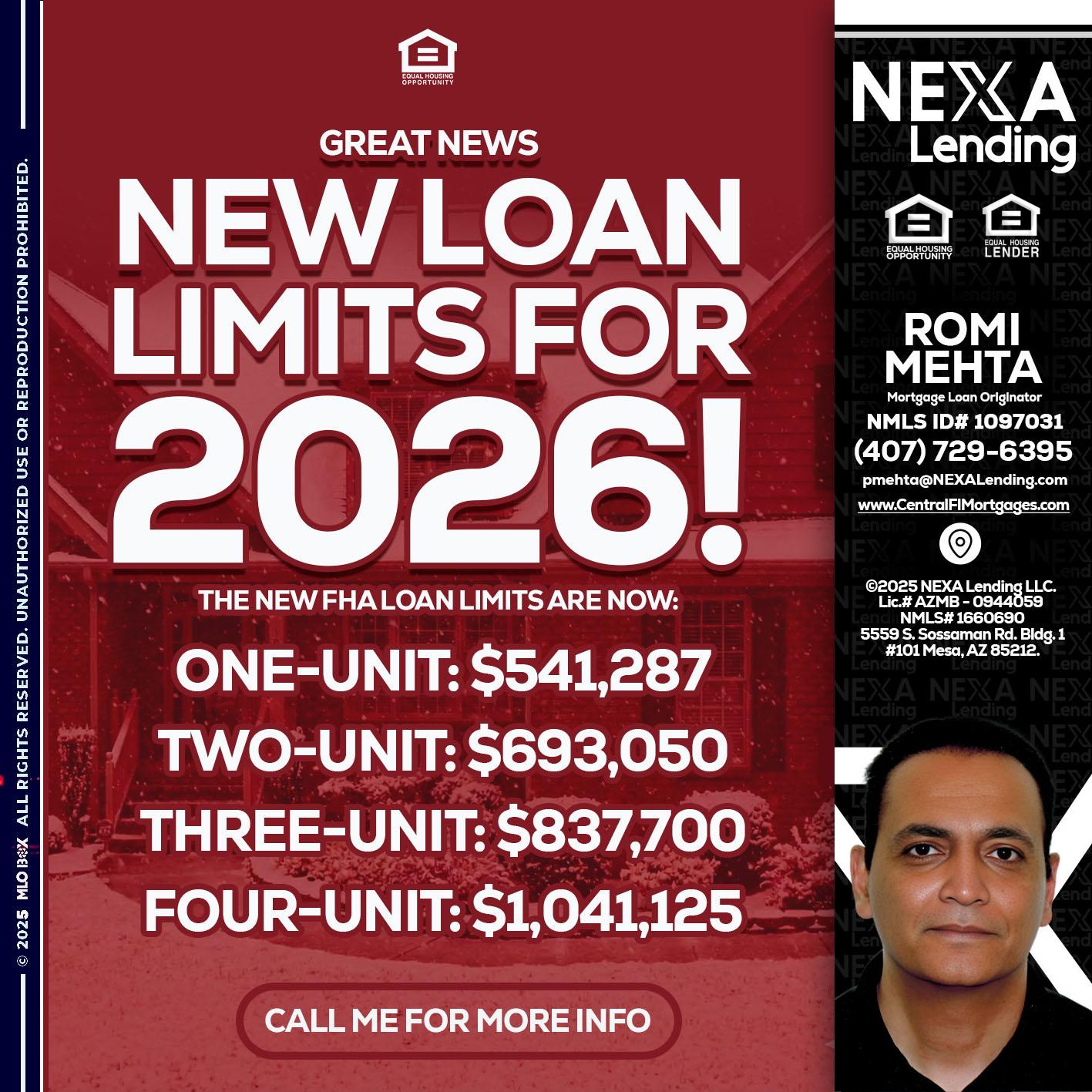 loan limits - Romi Mehta -Mortgage Loan Originator