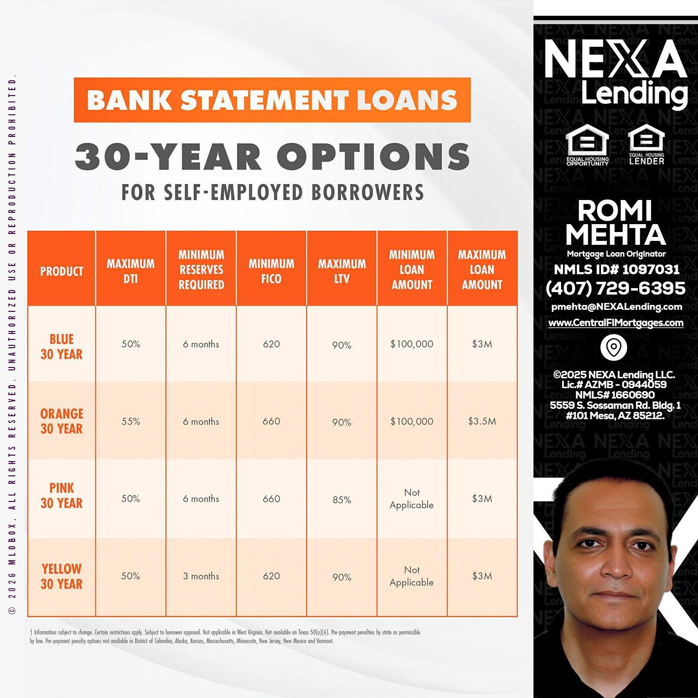 30 YEARS OPTIONS - Romi Mehta -Mortgage Loan Originator
