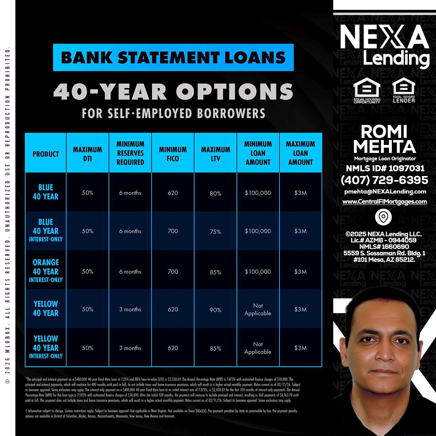 40 YR. OPTIONS - Romi Mehta -Mortgage Loan Originator