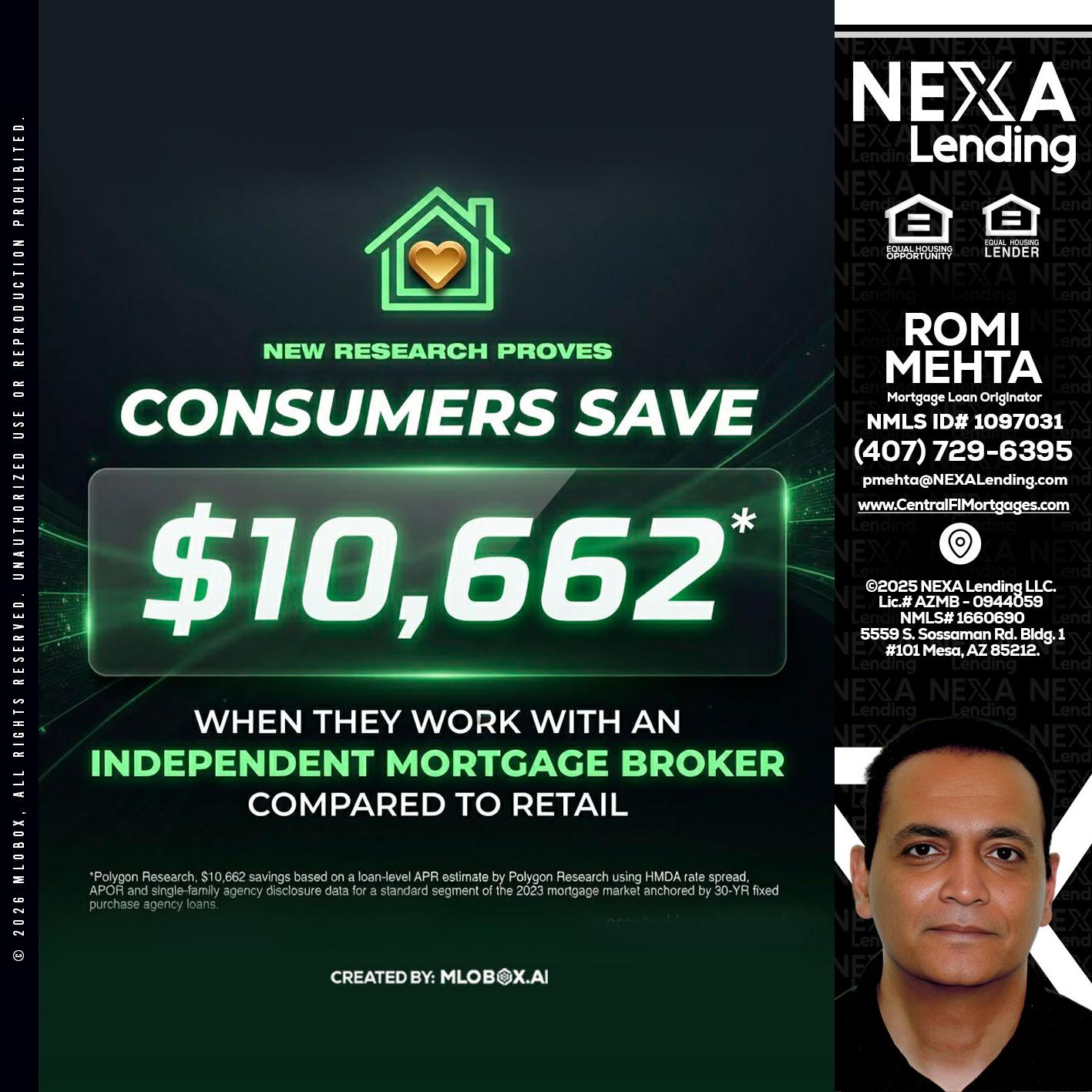 10,662 - Romi Mehta -Mortgage Loan Originator