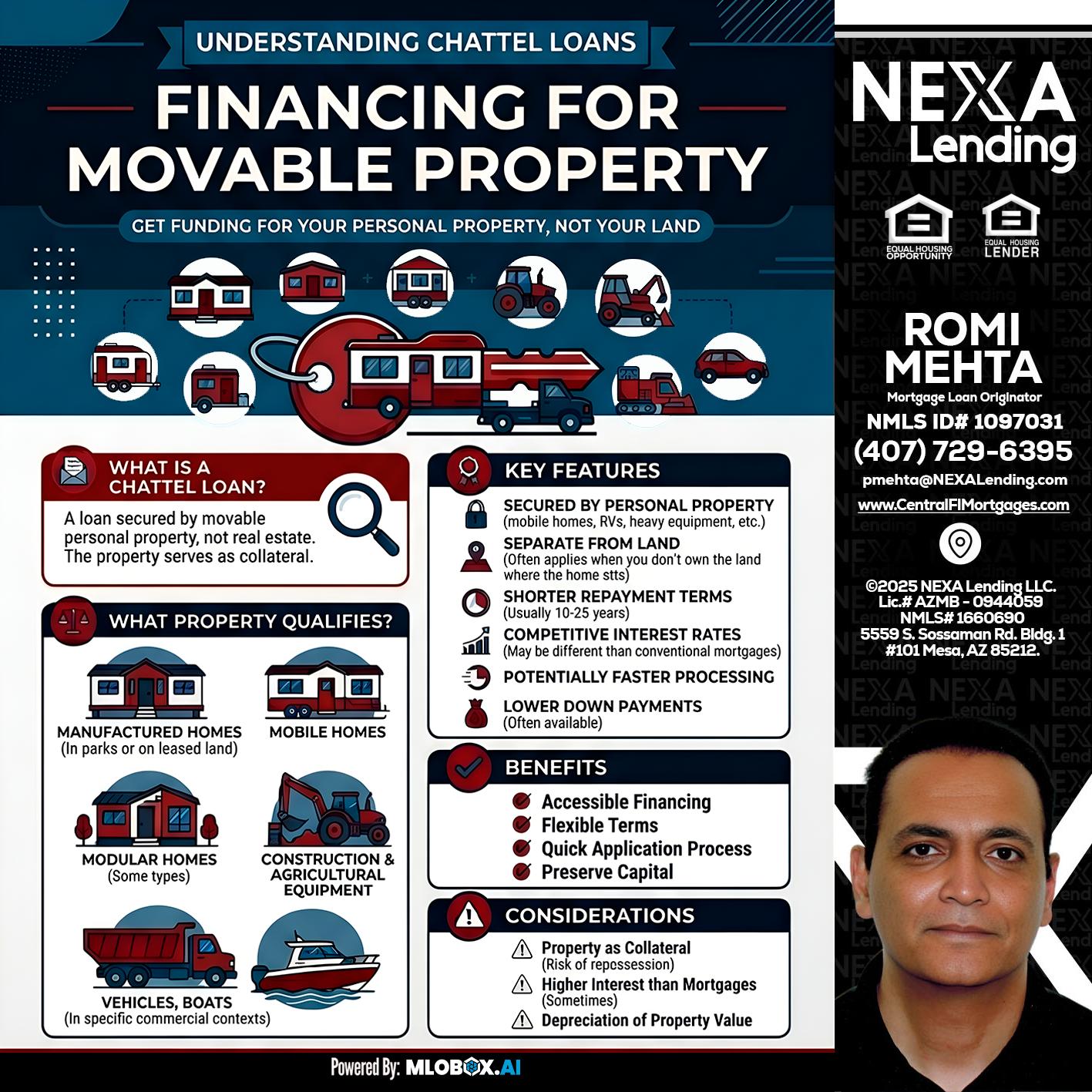 Chattel Loans - Romi Mehta -Mortgage Loan Originator