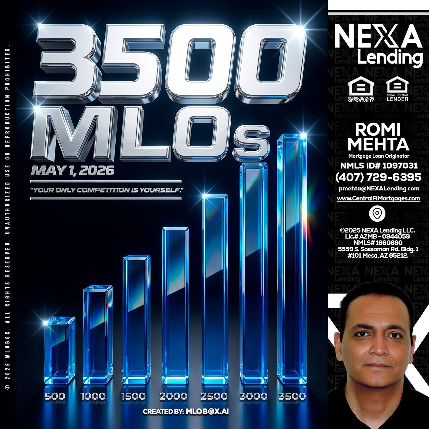 3500 MLOs - Romi Mehta -Mortgage Loan Originator