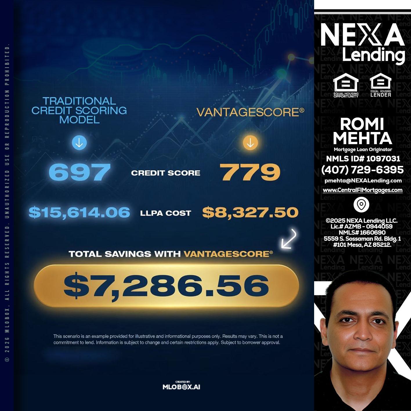 $7,286.56 - Romi Mehta -Mortgage Loan Originator