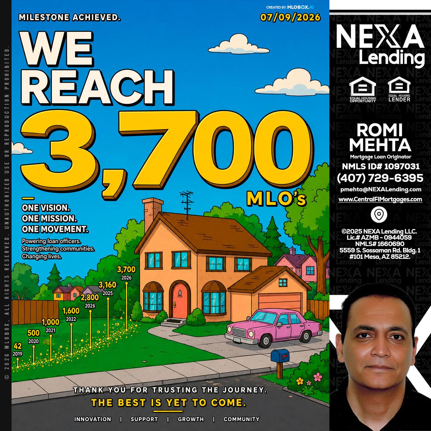 3,700 MLO's - Romi Mehta -Mortgage Loan Originator