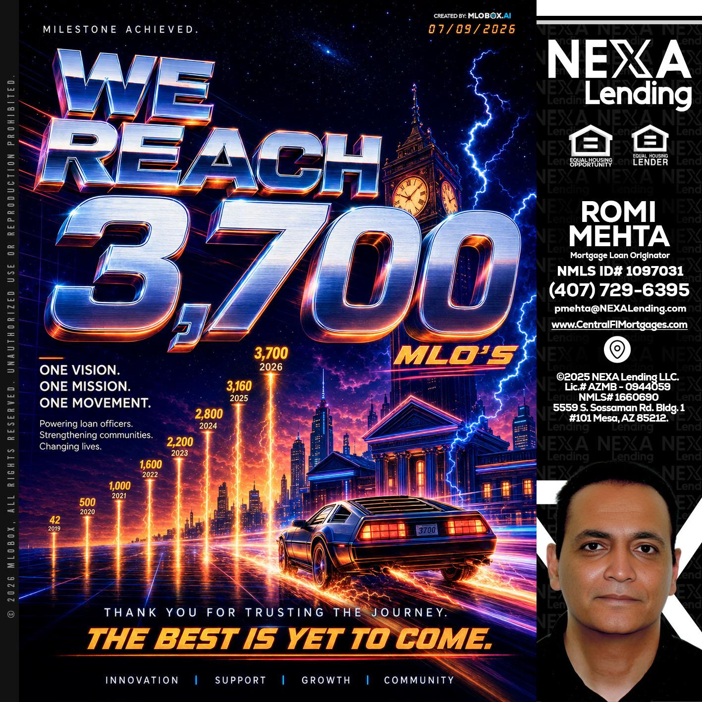 3700 MLOs - Romi Mehta -Mortgage Loan Originator