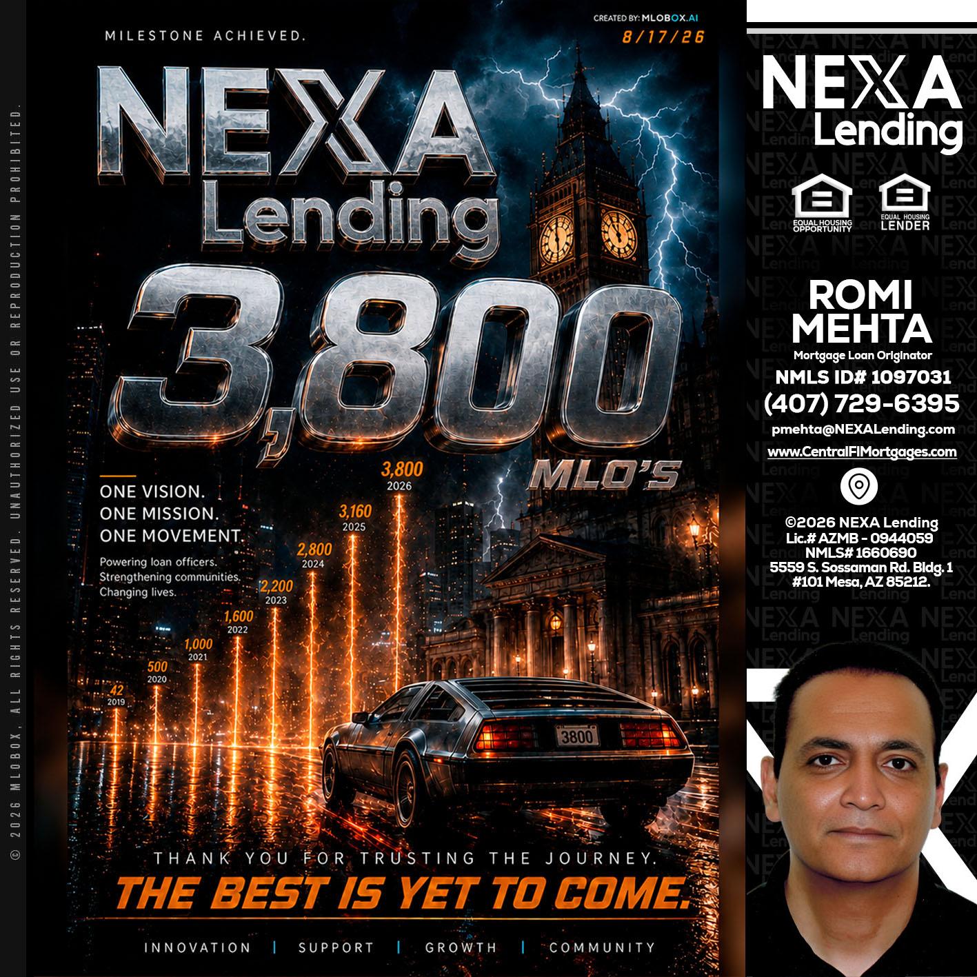 3800 future - Romi Mehta -Mortgage Loan Originator