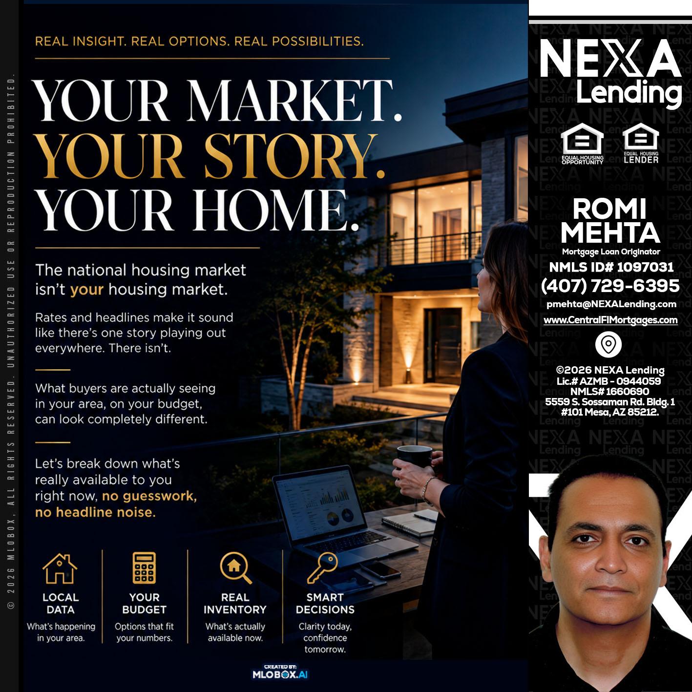 your market - Romi Mehta -Mortgage Loan Originator