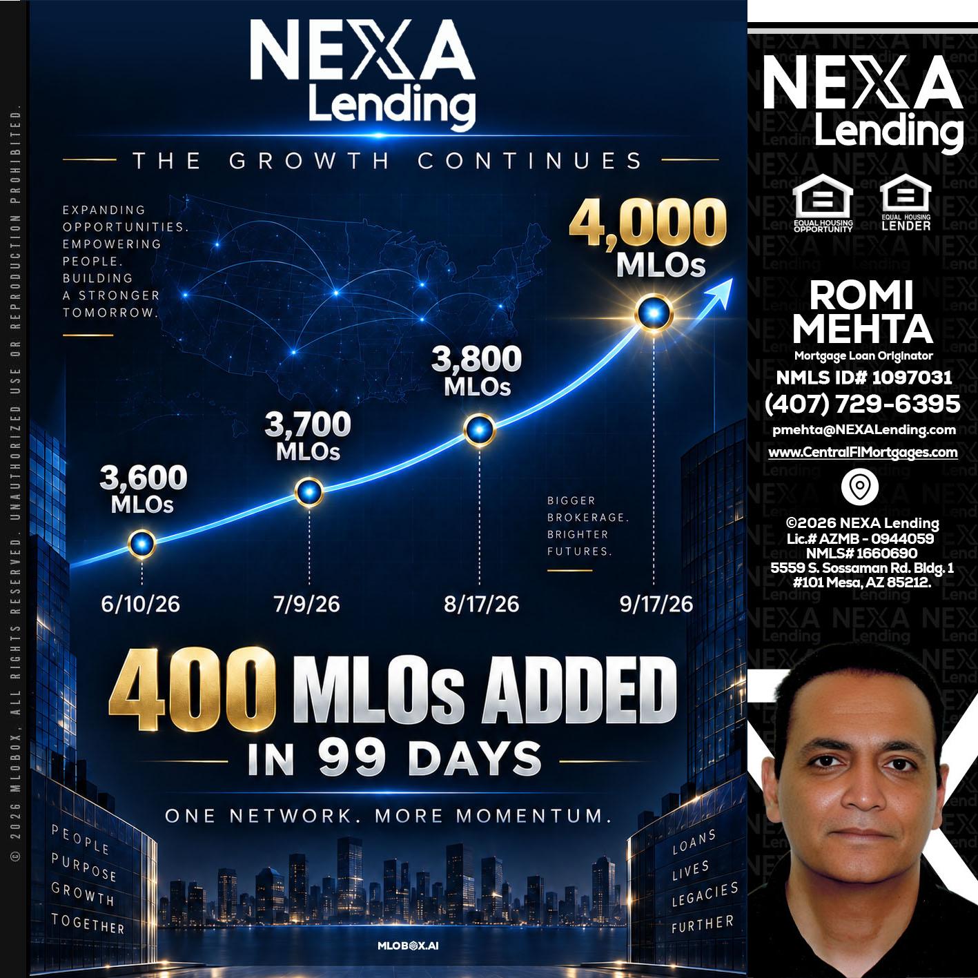 NEXA Lending 4000 MLOs - Romi Mehta -Mortgage Loan Originator