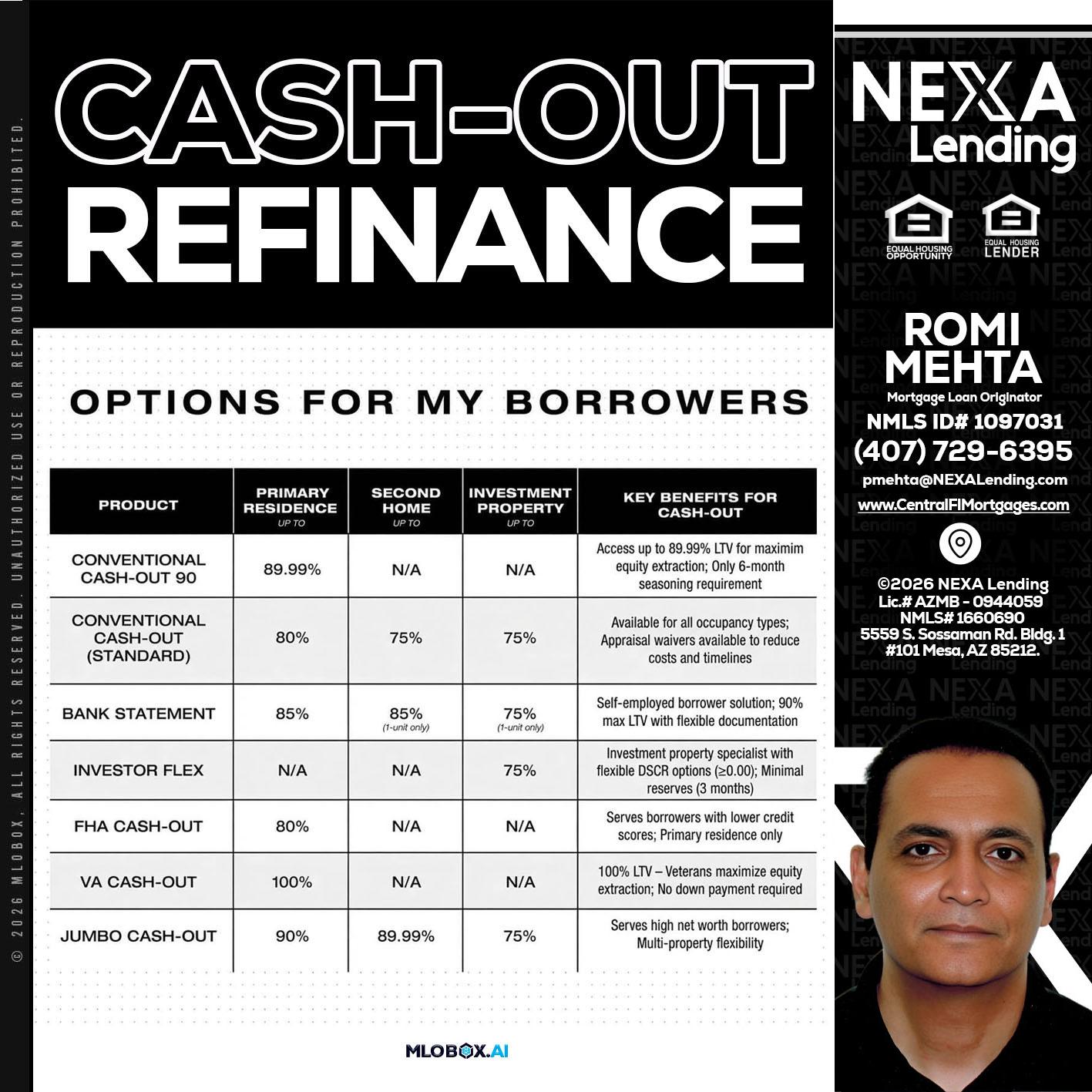 CASH OUT - Romi Mehta -Mortgage Loan Originator