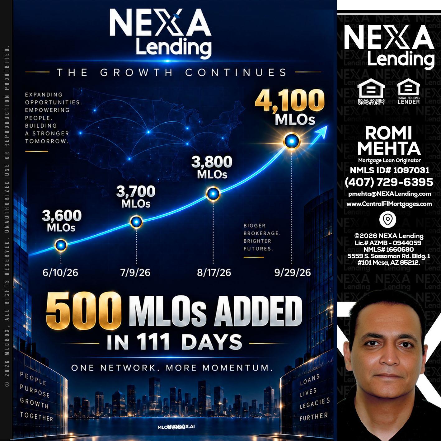 4,100 MLOs - Romi Mehta -Mortgage Loan Originator